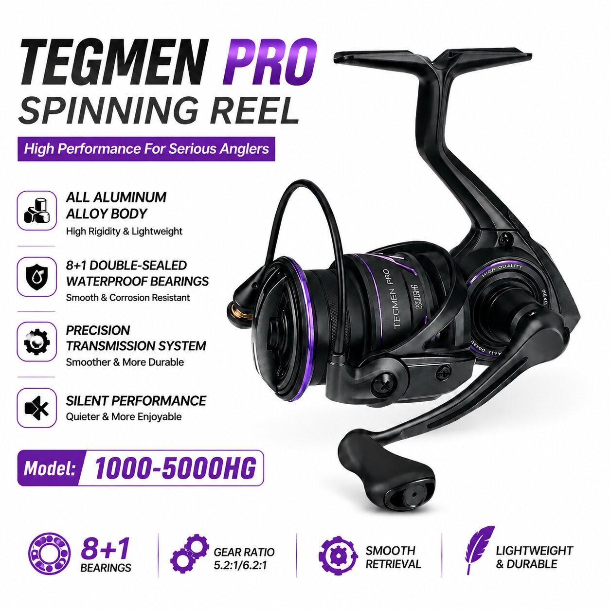Kingdom Tegmen Pro Spinning Vi - Kastking Reel Zephyr recensie en prijs